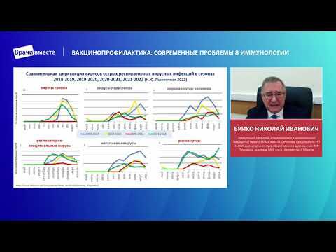 чтобы просмотреть видео необходимо авторизоваться чтобы просмотреть видео необходимо авторизоваться