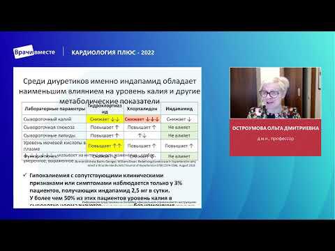 чтобы просмотреть видео необходимо авторизоваться чтобы просмотреть видео необходимо авторизоваться